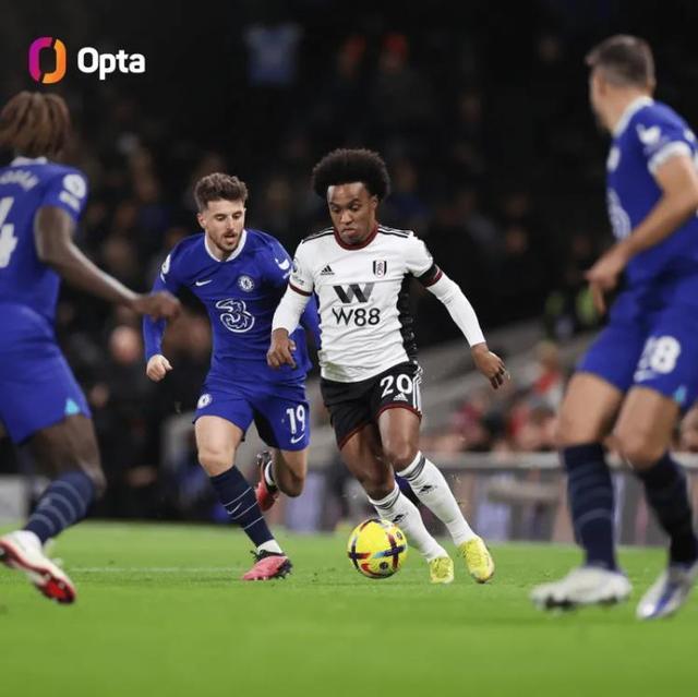 西媒：维尼修斯6场欧冠451分钟0进球，连续11场陷球荒