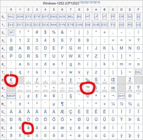 意媒：梅努是那不勒斯中场引援首选，备选方案包括弗拉泰西