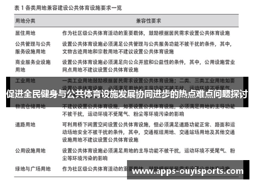促进全民健身与公共体育设施发展协同进步的热点难点问题探讨